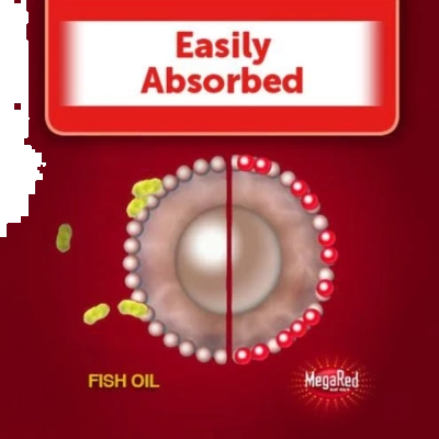 Omega-3, Krill Oil, 130 SoftGels, MegaRed