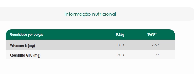 Coenzima CoQ10 200mg, 60 Cápsulas, Nutrify