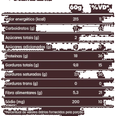 Bold Chunch 18g de Proteína, 3 Unidades, Sabores, Bold Snacks