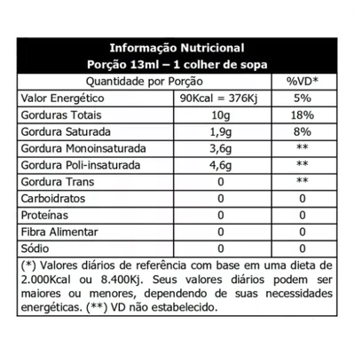 Óleo de Semente de Abóbora Premium, 250ml, Souly