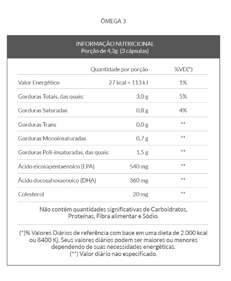 Ômega 3, 1000mg, 120 Cápsulas, QualyNutri