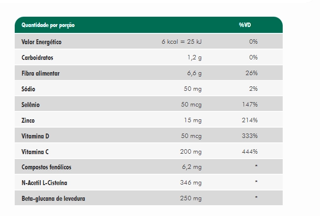 Immune up, Sabor Própolis, Mel e Limão 200g, Nutrify