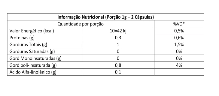 Óleo de Prímula, 60 cápsulas, Flora nativa