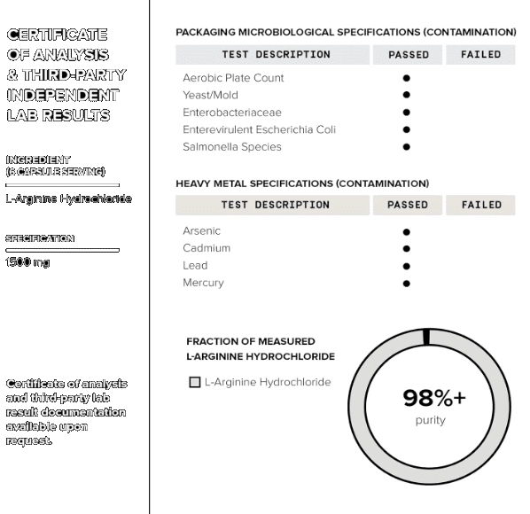 HGH 3550mg,  Suporte ao Crescimento Muscular e níveis de hormônio, 240 Cápsulas, Toniiq