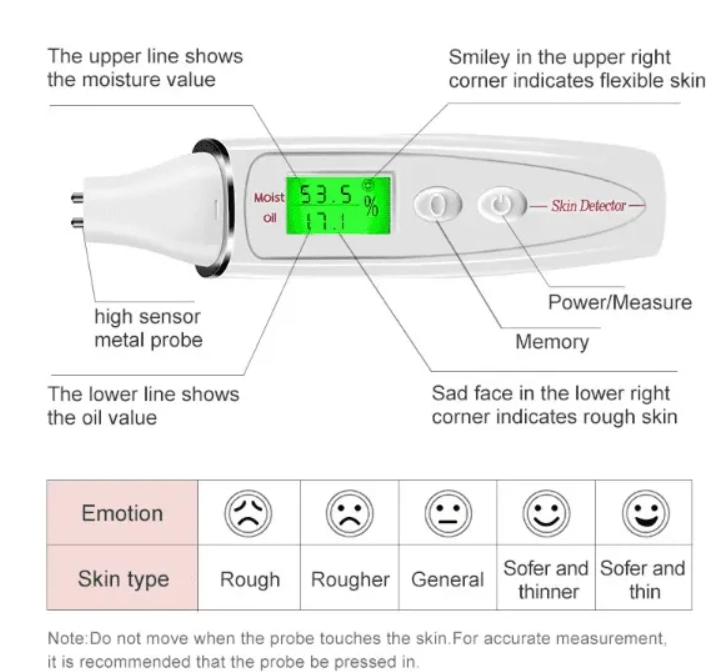 Avaliador e Detector inteligente de Umidade de Pele e Oleosidade, instrumento portátil