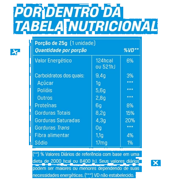 Chocowheyfer Proteico, Sabores, 3 Unidades, 25g Cada, +Mu