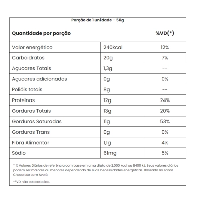 Tasty Wafer, Barra de Proteína, Sabores, 3 unidades 50g Cada, Adaptogen