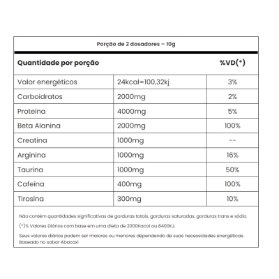 Pré-Treino Panic com Creatina, 300g Sabores, Adaptogen
