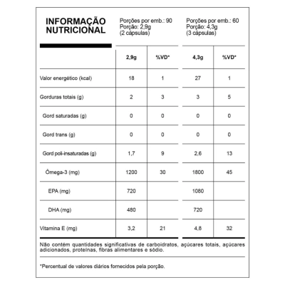 Super Ômega 3 TG, Saúde Cardiovascular, Cerebral e Anti-inflamatória, 240 Cápsulas, Essential Nutrition