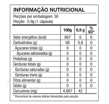 Curcuflex 920mg, Curcumina Biomicelar, 30 Cápsulas, Biobalance