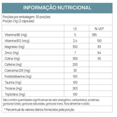 Brainfuel Sports, Melhora na Concentração, Atenção e Memória, 60 Cápsulas, Trustfuel 