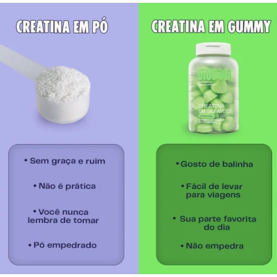 Creatina, 60 Gomas Sabores, Guday