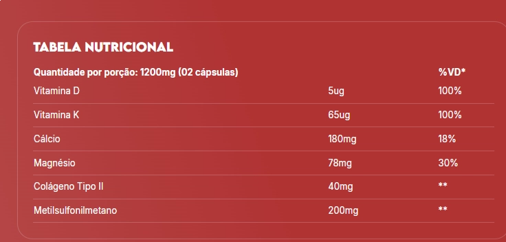 True Joint Health, 60 Cápsulas, True source