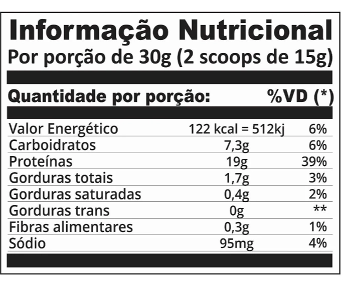 Taste Whey Protein Concentrado, 908g Sabor Vanilla Cream, The One Supps