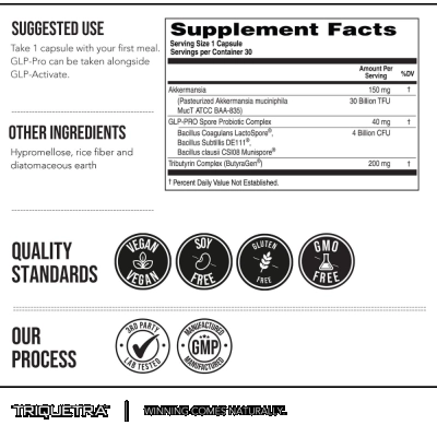 GLP-Pro Probiotic & Postbiotic, Controle do Apetite, 30 Cápsulas, Triquetra