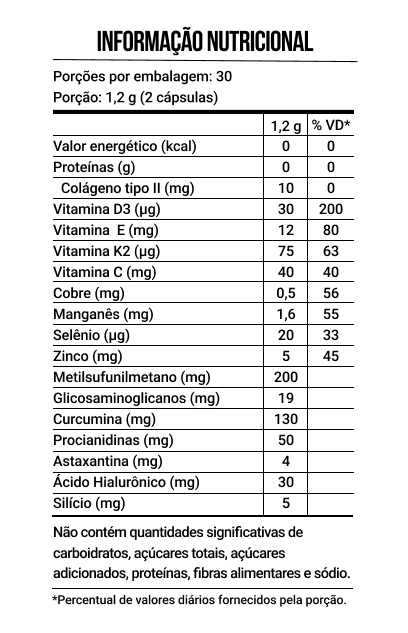 Chondro Swiss, Saúde Articular, 60 Cápsulas, Endogen