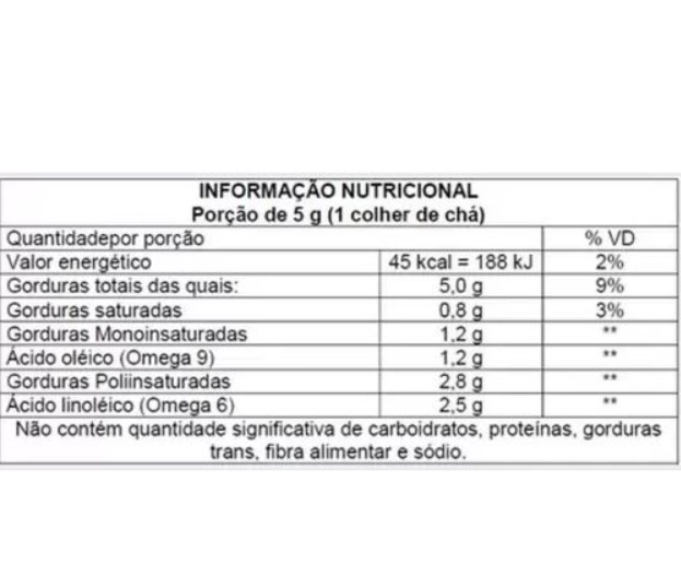 Óleo de semente de uva, 30ml, Muwiz