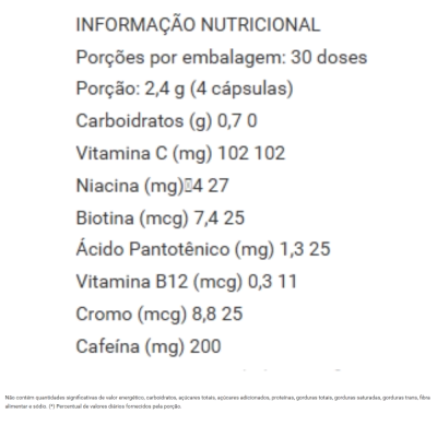 Sineflex, Pure Blocker Dynamic Focus, 600mg, 120 Cápsulas, Power Supplements