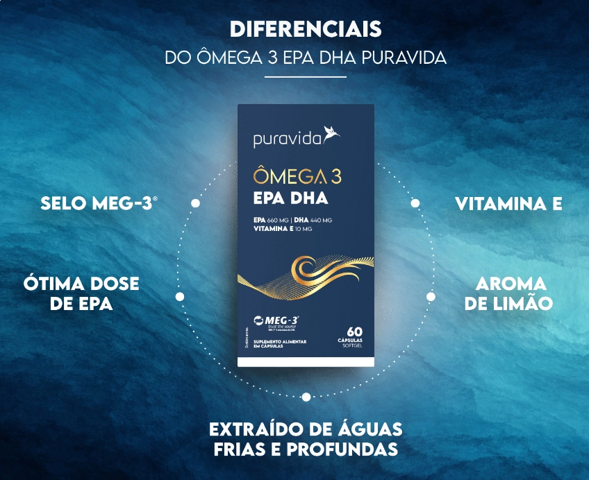 Ômega 3 EPA 660mg, DHA 440mg, 120 Cápsulas, PuraVida