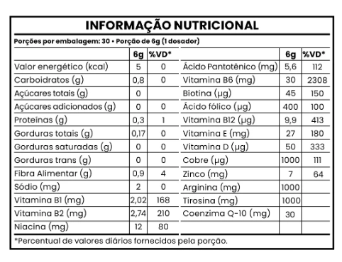 Lib + Energy com Tirosina Arginina CQ10, 180g Sabor Chocolate, Complete Bari 