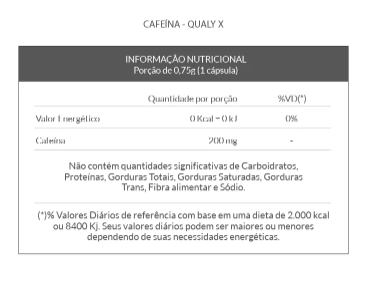 Cafeína, 500mg, 60 Cápsulas, QualyNutri