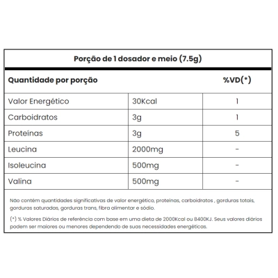 Super BCAA, 225g Sabores, Adaptogen
