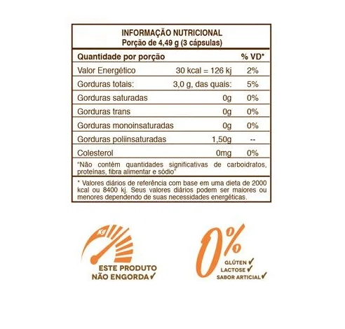 Óleo de Linhaça, 1000mg, 120 capsulas, Sundown