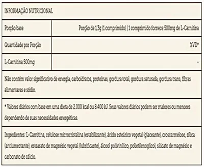 L-Carnitina 500mg, 30 comprimidos, Sundown