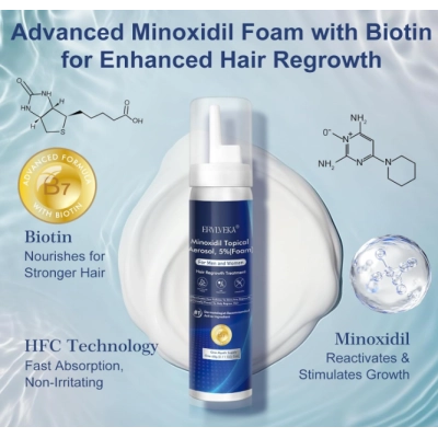 Minoxidil 5% para Crescimento Capilar Masculino e Barba, Kit 4 Meses, 60g Cada, ERYLVEKA