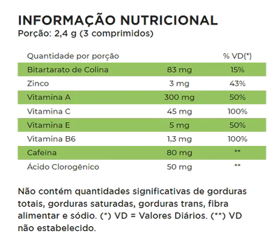Desin Caps, Active Boost, 90 cápsulas, Desinchá