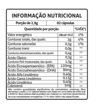 Ômega 3-6-9 Peixe, Linhaça e Borragem, 1000mg, 60 cápsulas, Fitoprime