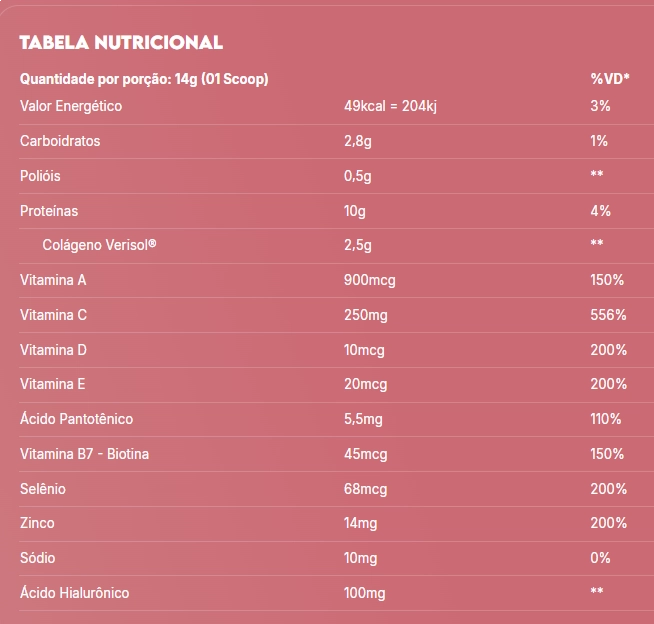 True Collagen, Sabor Cranberry com Hibisco, 420g, True Source