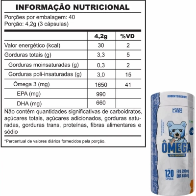 Omega Ultra Concentrado 120 Cáps Epa 990mg Dha 660mg - Under Labz