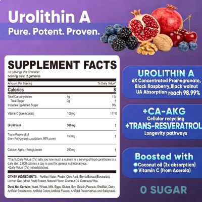 AKG, Urolithin A, Whit Trans - Resveratrol, Natural Mix Fruit Flavor, 60 Gummies, Ellamentz