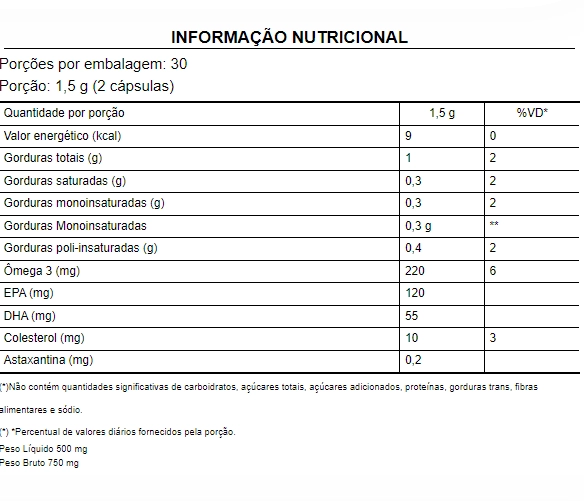 Krill Oil, 60 Cápsulas, Puravida