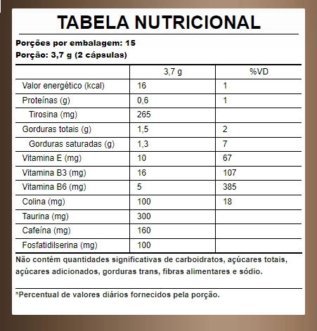 Brain Focus, 30 Cápsulas, Puravida
