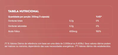 True Metilfolato, 90 Cápsulas, True Source