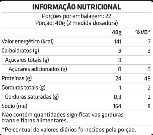 Proteina Perform Whey, Sabor Morango, 880g, BLK Performance
