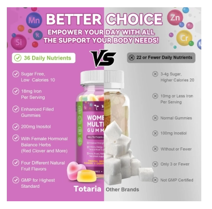 Multivitamínico Feminino, 60 Gomas Sabor Frutas Tropicais Sem açúcar, Totaria Health