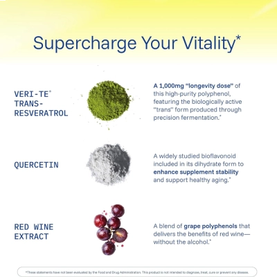 Trans-Resveratrol Veri-te™, 1000mg, 60 Cápsulas, ProHealth Longevity
