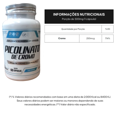 Picolinato de Cromo, 250mg, 60 Cápsulas, Flora Nativa