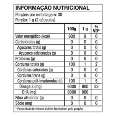 Omegapure Ômega-3 DHA:900, 60 Capsulas, 500mg - Biobalance