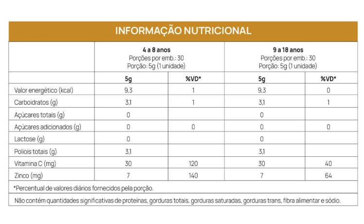 Immune Kids, Reforço Imunológico Infantil, 30 Gomas Sabor Orange, Trustfuel