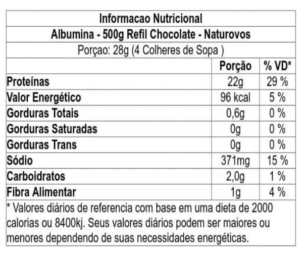 Albumina, 420g Sabor Chocolate, Naturovos 