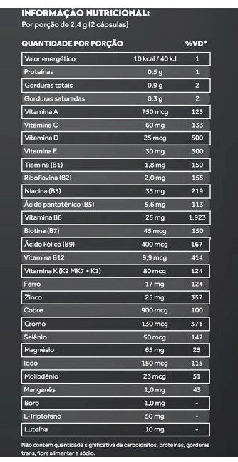 Multivitamínico Alpha Women, 60 Cápsulas, PuraVida