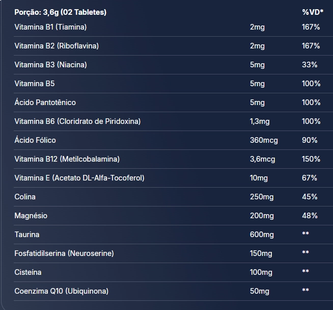 Nootrópico Brain Up AM/PM, 60 tabletes, True Source