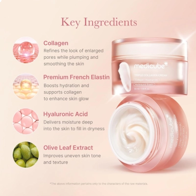 Triple Collagen Cream, Niacinamide, 50ml, Medicube 
