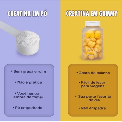 Creatina, 60 Gomas Sabores, Guday