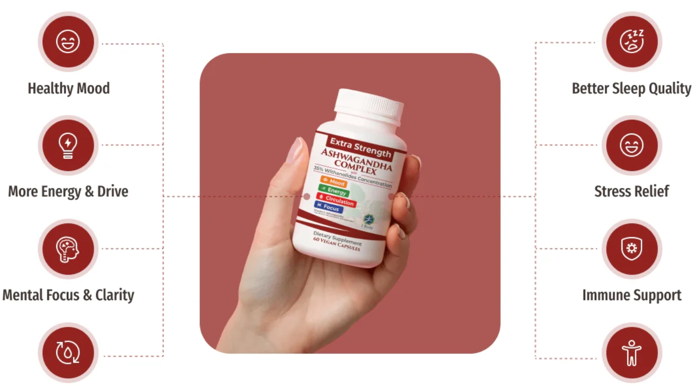 Ashwagandha Complex, 60 Cápsulas, 1 Body