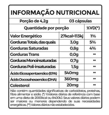 Ômega 3, 1000mg, 120 Cápsulas, Fitoprime
